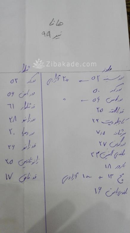 آموزش خیاطی لباس کودک